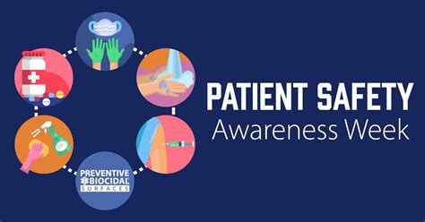 Patient Safety Week に対する画像結果