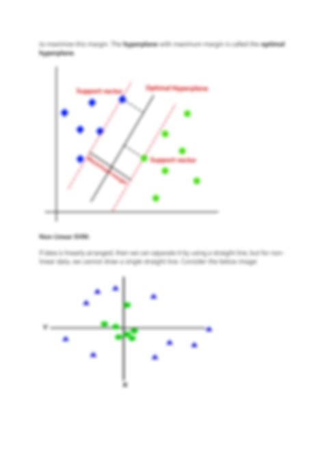 Afbeeldingsresultaten voor Support Vector Machine Algorithm or Lithological Mapping