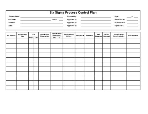 Image result for Process Control Plan Worksheet