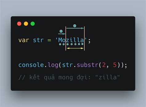 Afbeeldingsresultaten voor Python Substr