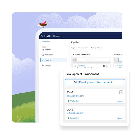 Image result for DevOps SW Download