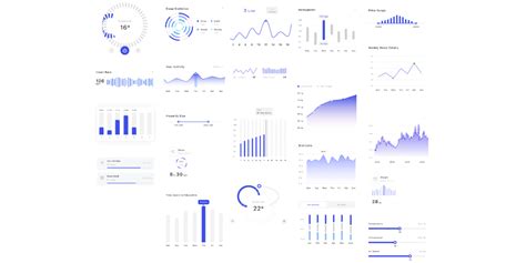 Image result for Graph Figma