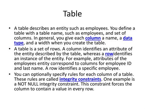 Image result for Introduction to Oracle Database