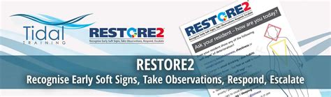 Restore 2 Mini Chart に対する画像結果