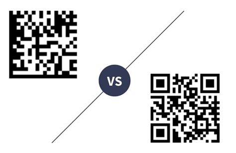 Image result for Difference Between 2D Matrix and QR Code