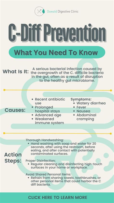Image result for What Is C Diff
