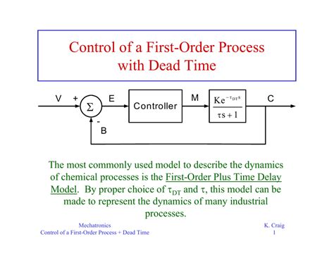 Image result for First Order Control Loop Response