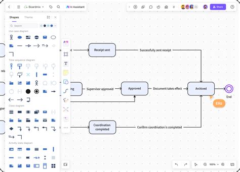 Image result for Class Diagram Structure