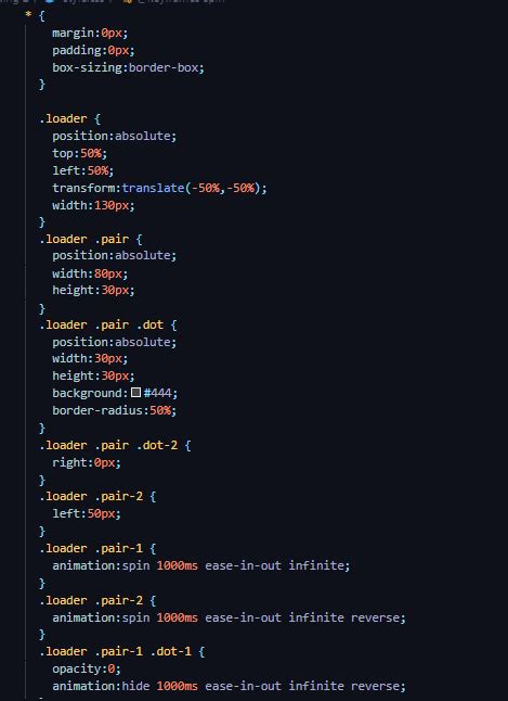 Image result for CSS Percentage Loading