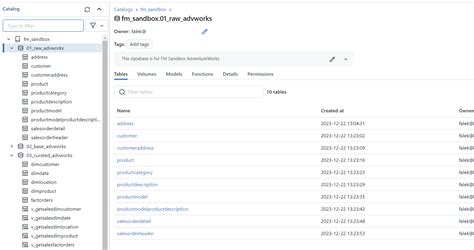 Toradh íomhá ar Unity Catalog Icon