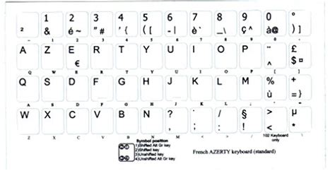 Toradh íomhá ar Azerty Keyboard Layout HD