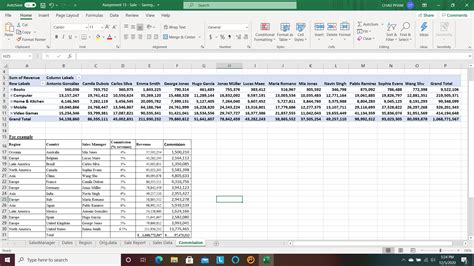 excel pivot table visualizations に対する画像結果