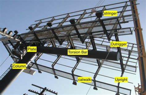 Billboard S PVC Structure के लिए छवि परिणाम