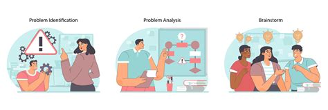 Image result for Problem Solving Steps Psychology