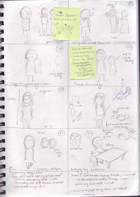 Story Script for Animation に対する画像結果