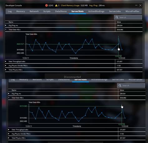 Image result for Roblox Crasheed Server