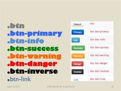 Toradh íomhá ar BTN Primary Color Code