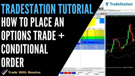 Image result for TradeStation Options