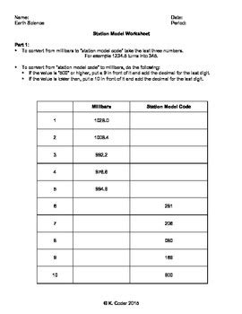 Afbeeldingsresultaten voor Reading Station Models Worksheet Answer Key