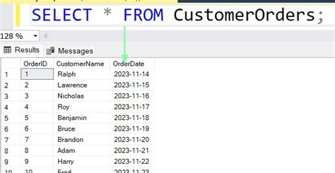 Image result for Split String into SQL Table