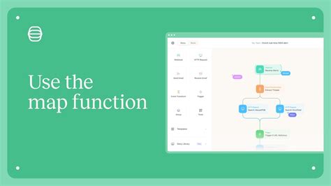 Image result for Function Map