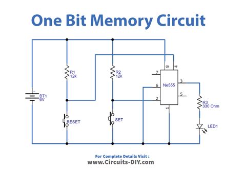 Image result for 1Byte Persistent Memory Circuit
