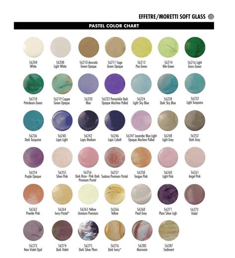 Image result for Spectrum Glass Color Chart