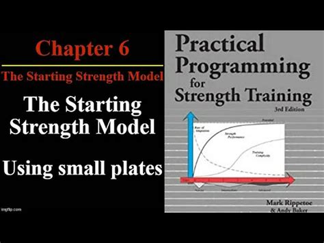Image result for Practical Programming for Strength Training