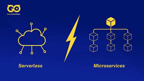 Image result for How Serverless Computing Is Redefining Modern Enterprises