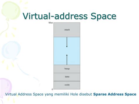 Virtual Address Space Icon に対する画像結果