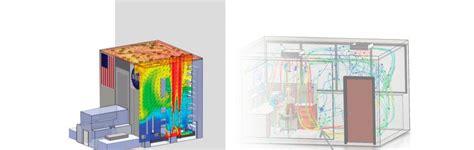 Image result for CFD HVAC System SolidWorks