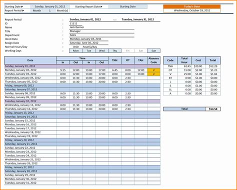 Image result for Professional Excel Spreadsheet Examples