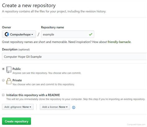 How to Make a GitHub Repository Unity に対する画像結果