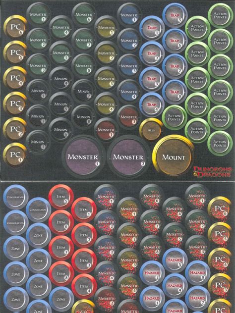 Image result for Power Query List of Tokens