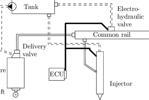 Image result for Fuel Injection System Airplane Diagram