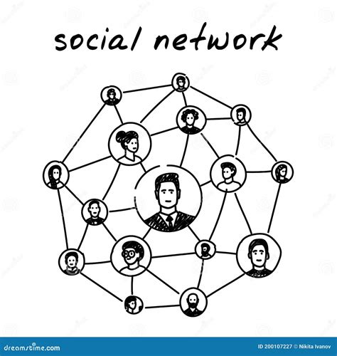 Image result for Social Network Clip Art