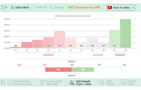 Toradh íomhá ar Cool Visual Graphs Excel