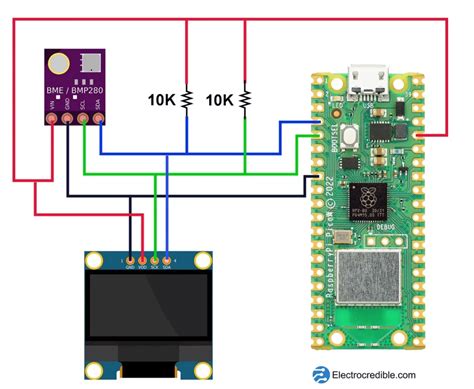 Image result for Raspberry Pi Pico Bme280 Micropython