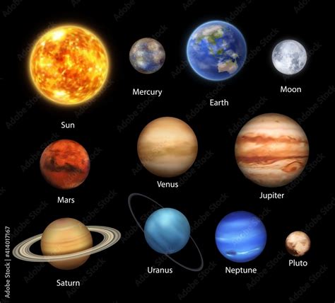Images Of Solar System Planets - Infoupdate.org