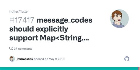 Image result for Flutter Map String Dynamic to JSON