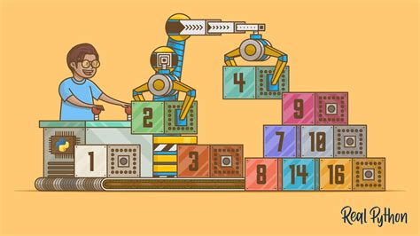 Afbeeldingsresultaten voor Python Algorithms Cheat Sheet