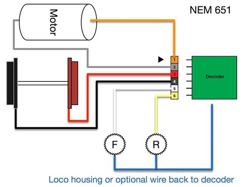 Toradh íomhá ar 8 Pin Direct DCC Decoder