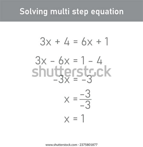 Image result for Multi-Step Equations Explained