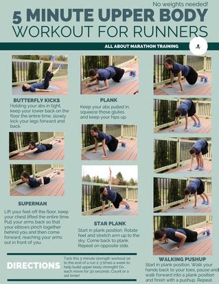 Image result for Upper Body Exercises without Weights
