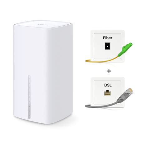 Afbeeldingsresultaten voor One Router Box