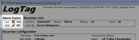 Toradh íomhá ar LogTag Report