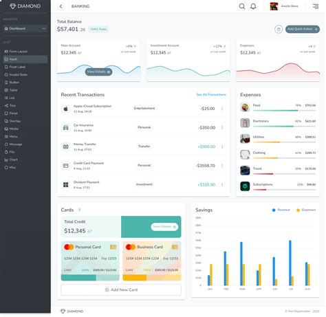 Image result for Primeng Form Layout