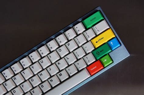 Toradh íomhá ar Keyboard Rgb Color Schemes Num Alphabet Function Control