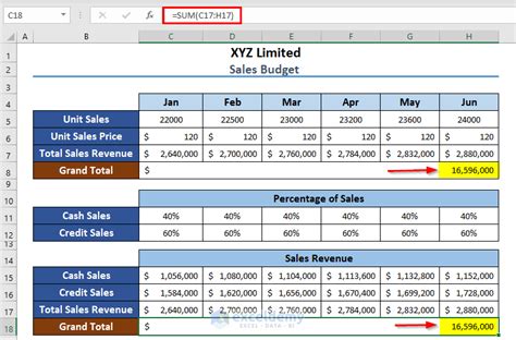 Excel Budget Formulas に対する画像結果