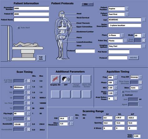 Image result for Scan Protocol